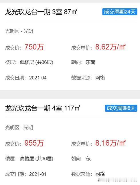 房价大涨的时候人心是疯狂的。现在看着深圳郊区的二手房卖8万一平，觉得很吃惊，8