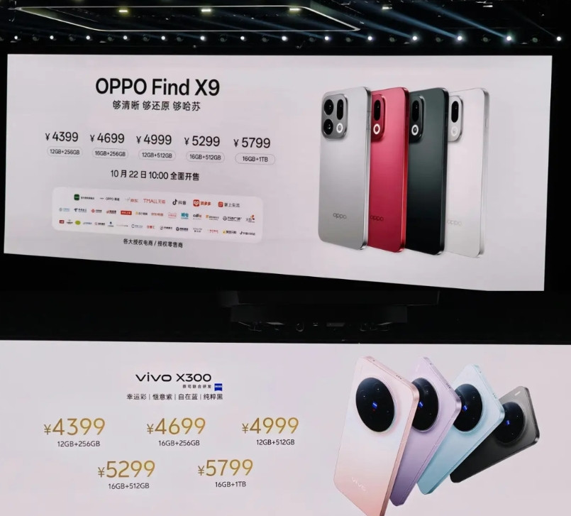 今年OPPO和vivo真的心有灵犀新品标准版价格一模一样，像是商量好的，果然是