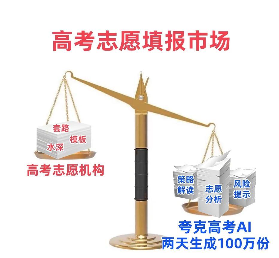高考出分后，中国出现两个非常有意思的现象，令人兴奋！第一，国内不再唯“高分论”
