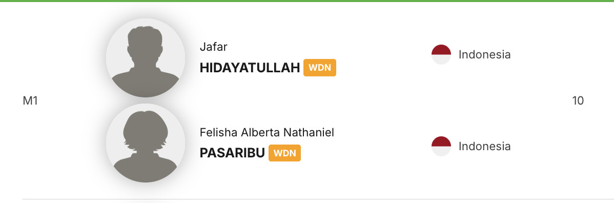 骆建佑🇸🇬、金廷🇮🇩退赛，阮海当🇻🇳、曼拉吉🇮🇳递补碧查梦🇹?