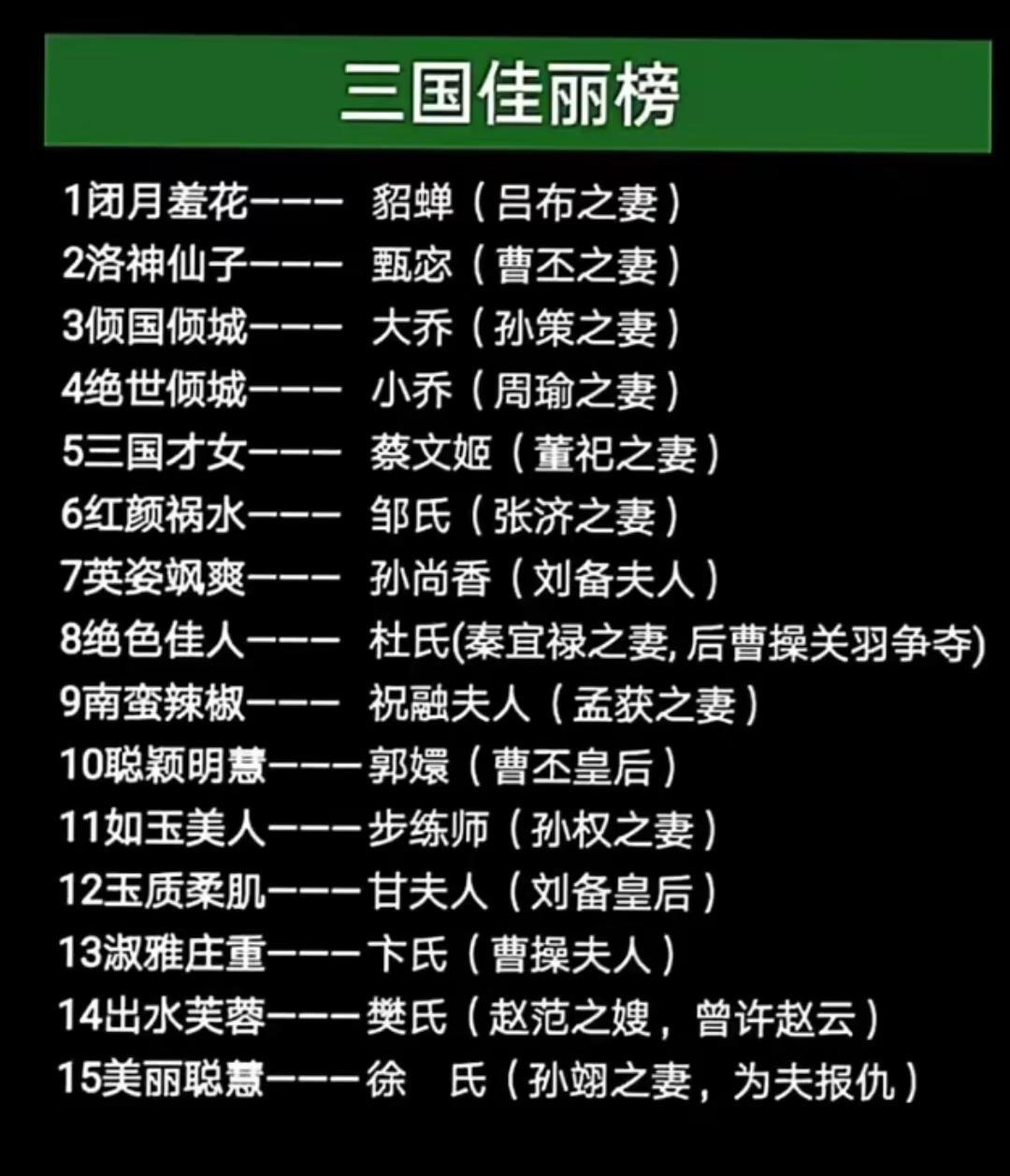 三国佳丽榜