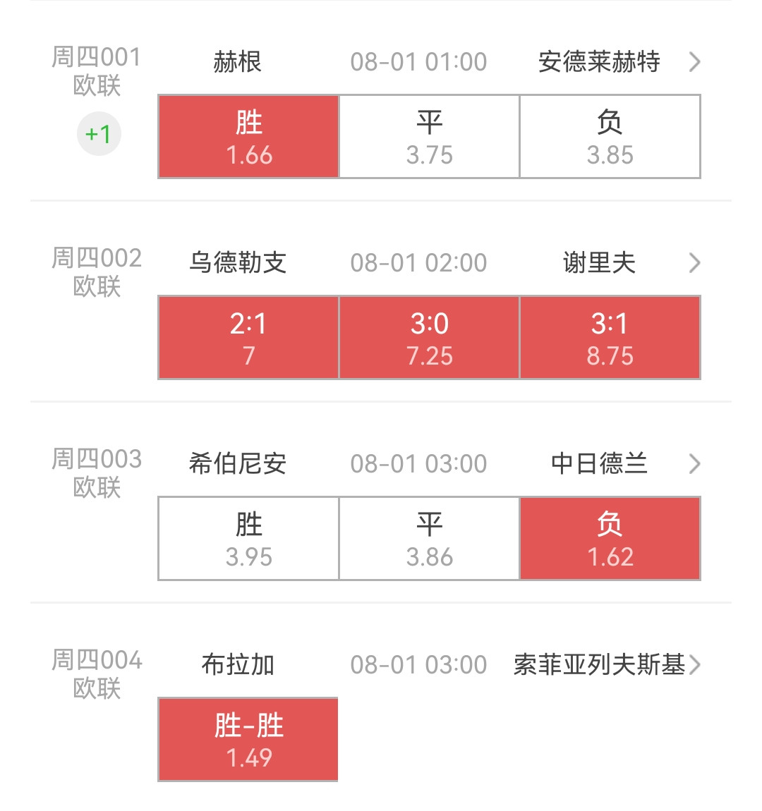 只分享不推荐，看看就好