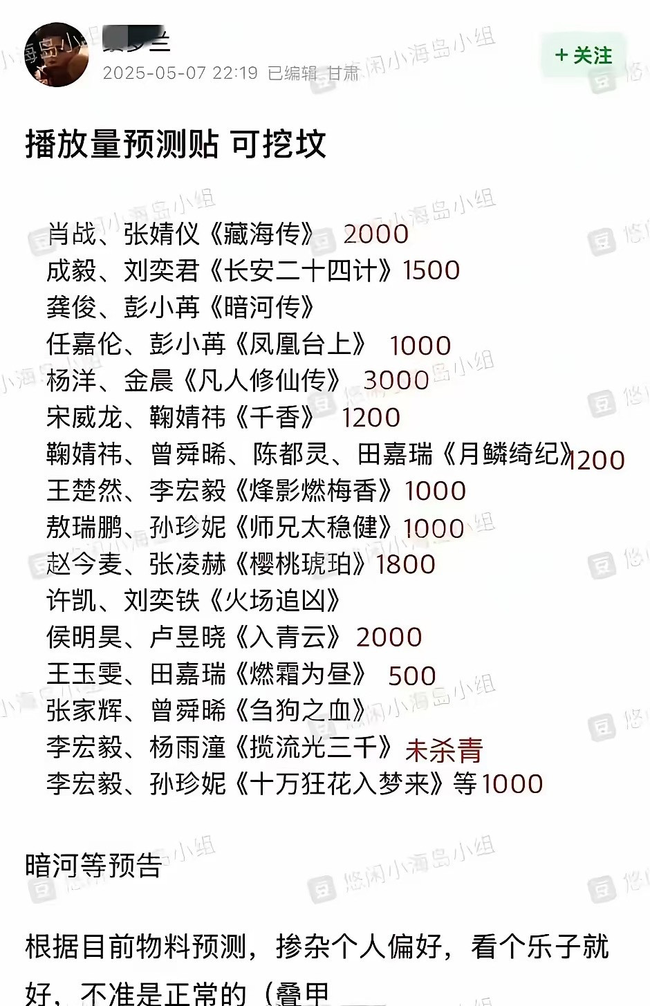 热门待播剧播放量预测​​​