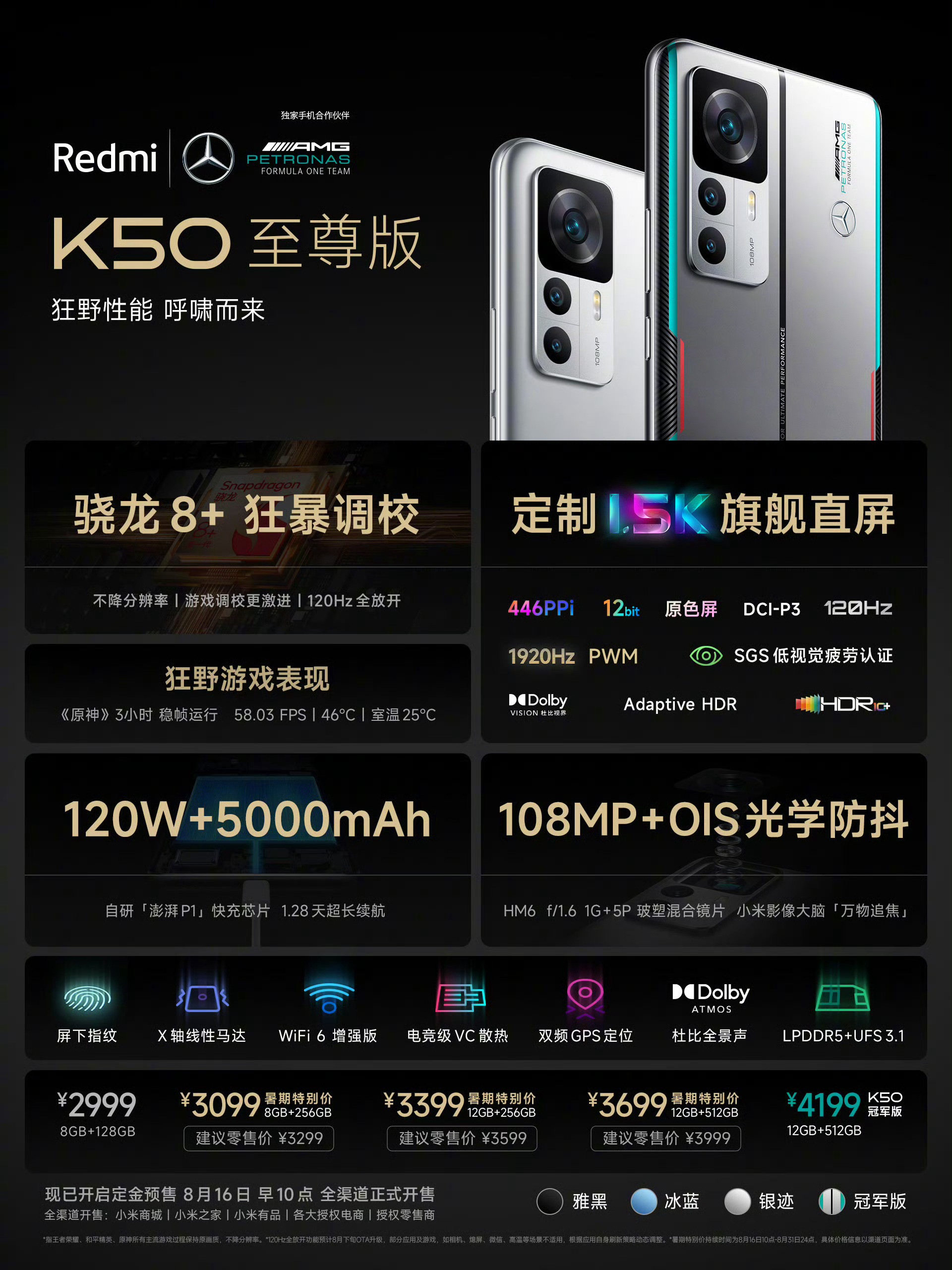 狂暴调校（狂暴引擎的伊始）————REDMIK50至尊版