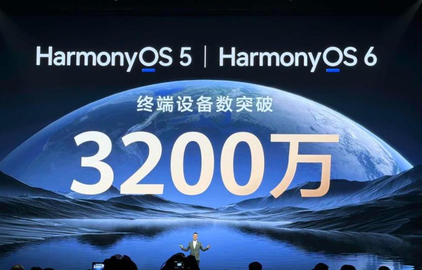 纯血鸿蒙终端设备突破3200万，比预期的发展得稍慢，明年达到一亿有点难度。鸿蒙是