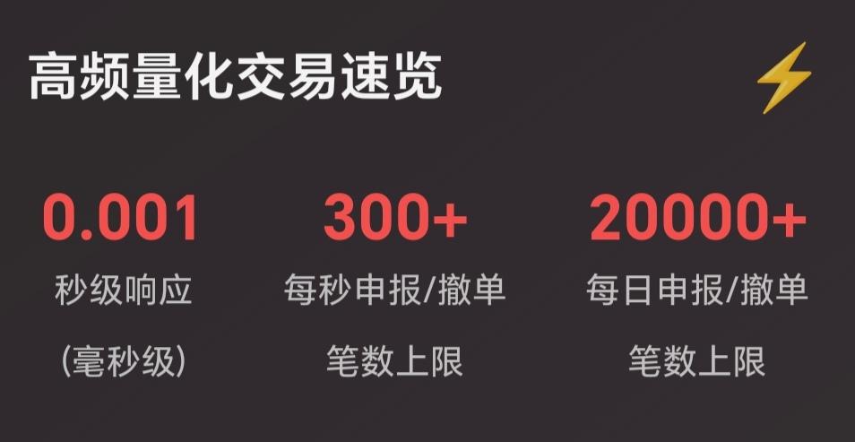 量化交易为什么这么厉害！量化交易之所以厉害，厉害在速度和交易规则，看看下图：你