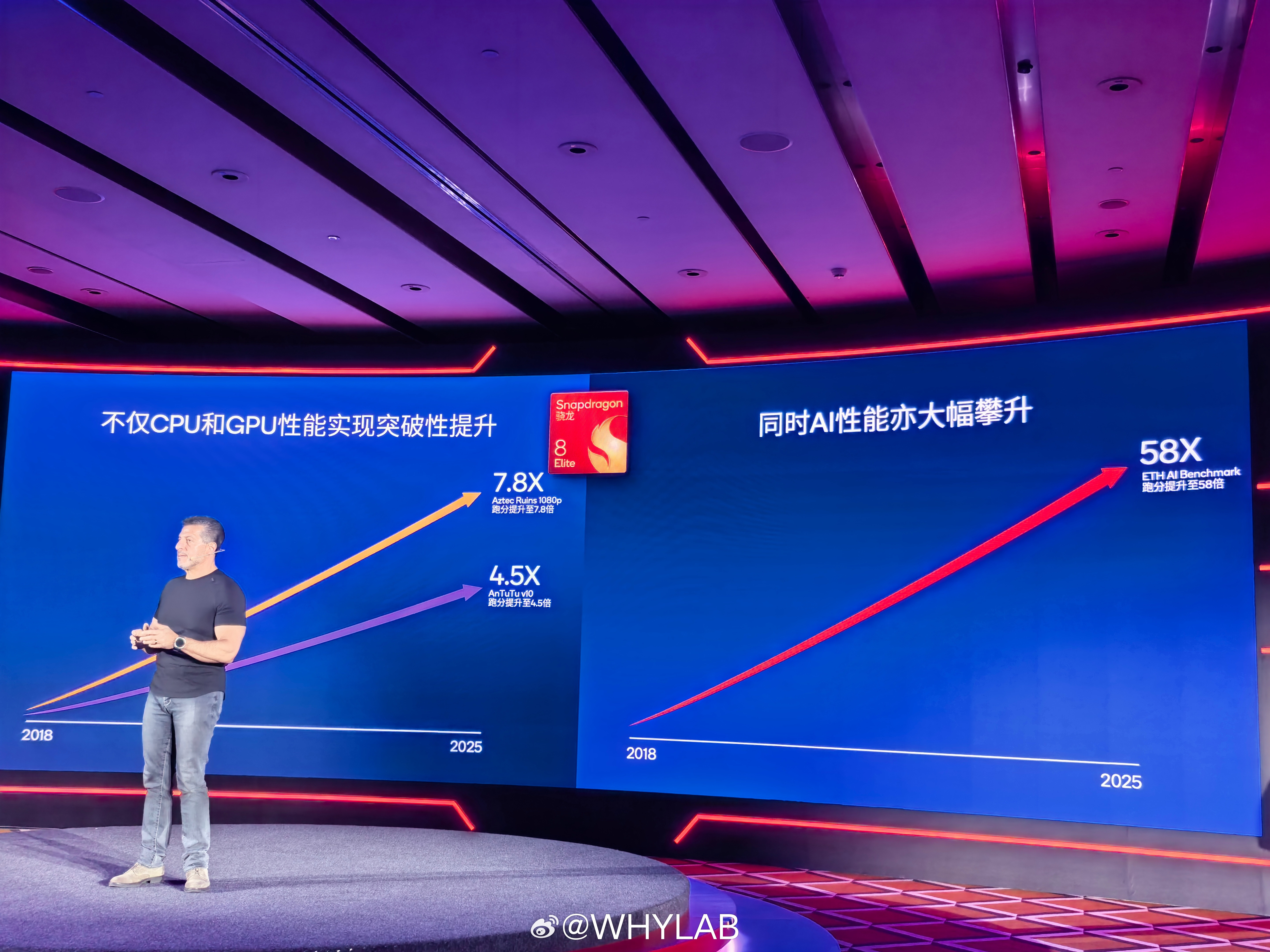 从2018年的骁龙855到2025年的骁龙8至尊版，CPU性能