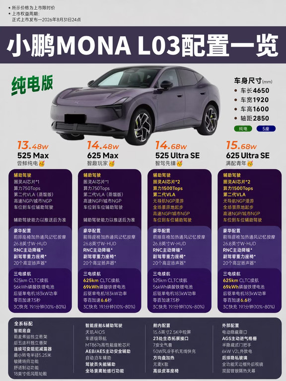 小鹏MONAL03配置一览