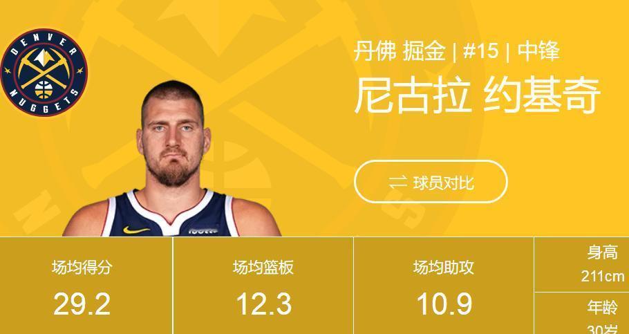 全联盟都在卷三双，只有他在躲。三节，36分12板8助攻。打卡下班。你以为他