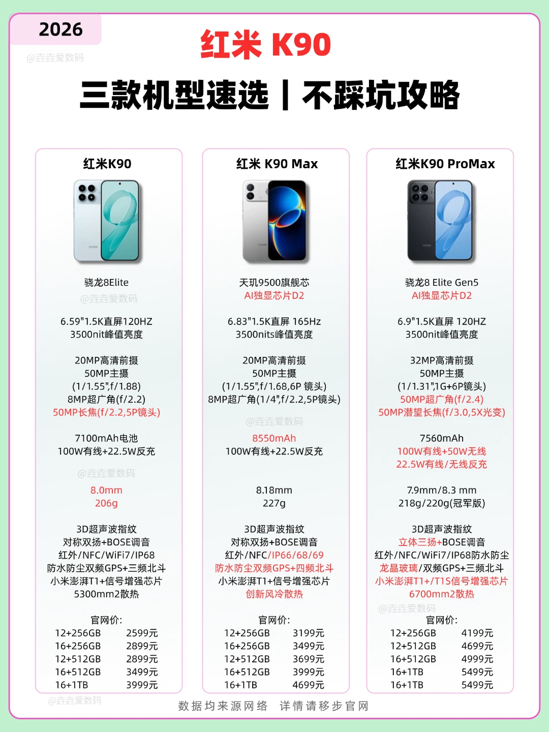 红米 K90系列 怎么选｜学生党打工人闭眼入