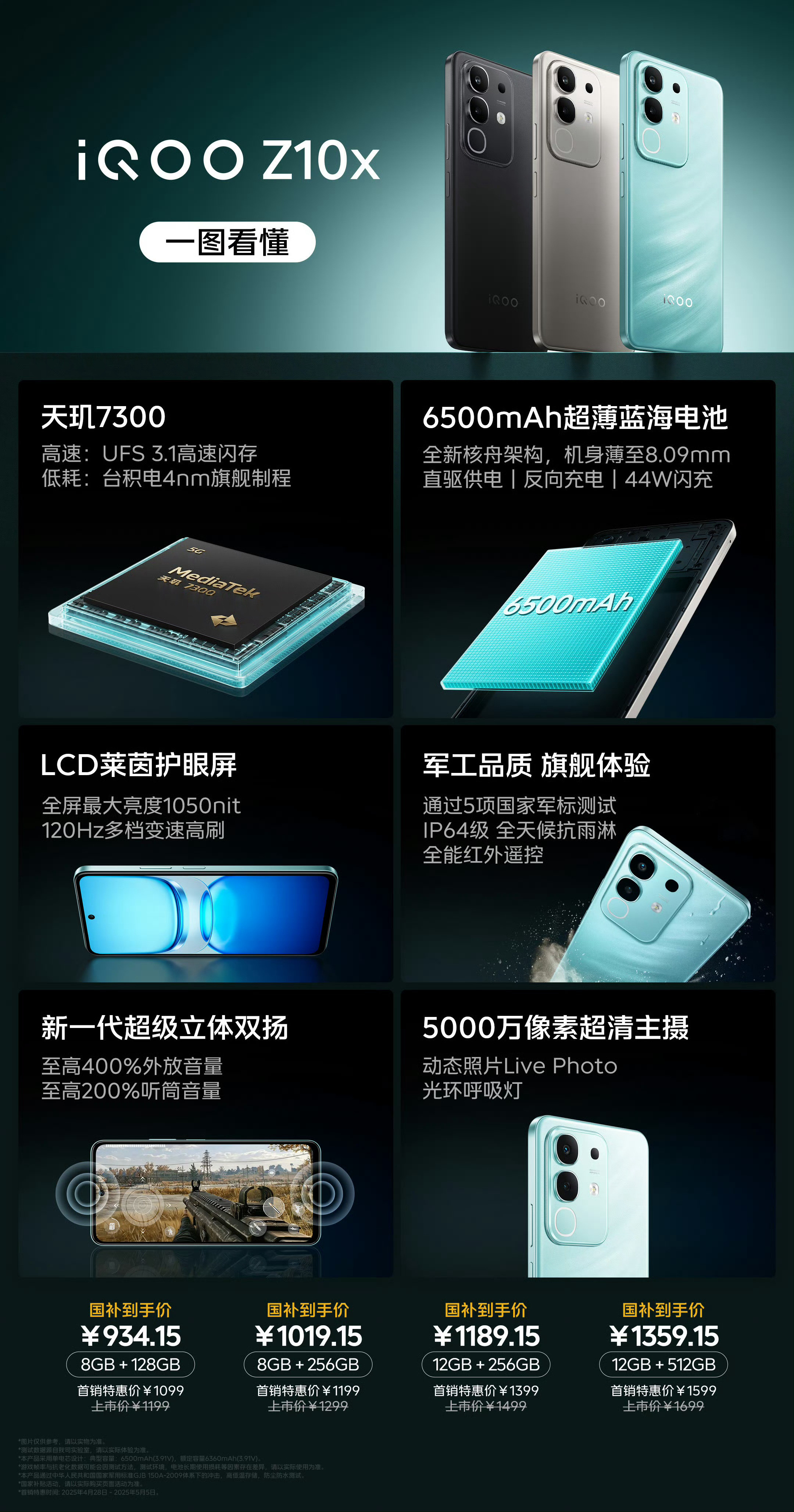 iQOOZ10Turbo发布完毕。更建议大家等等下个月的iQOONeo10