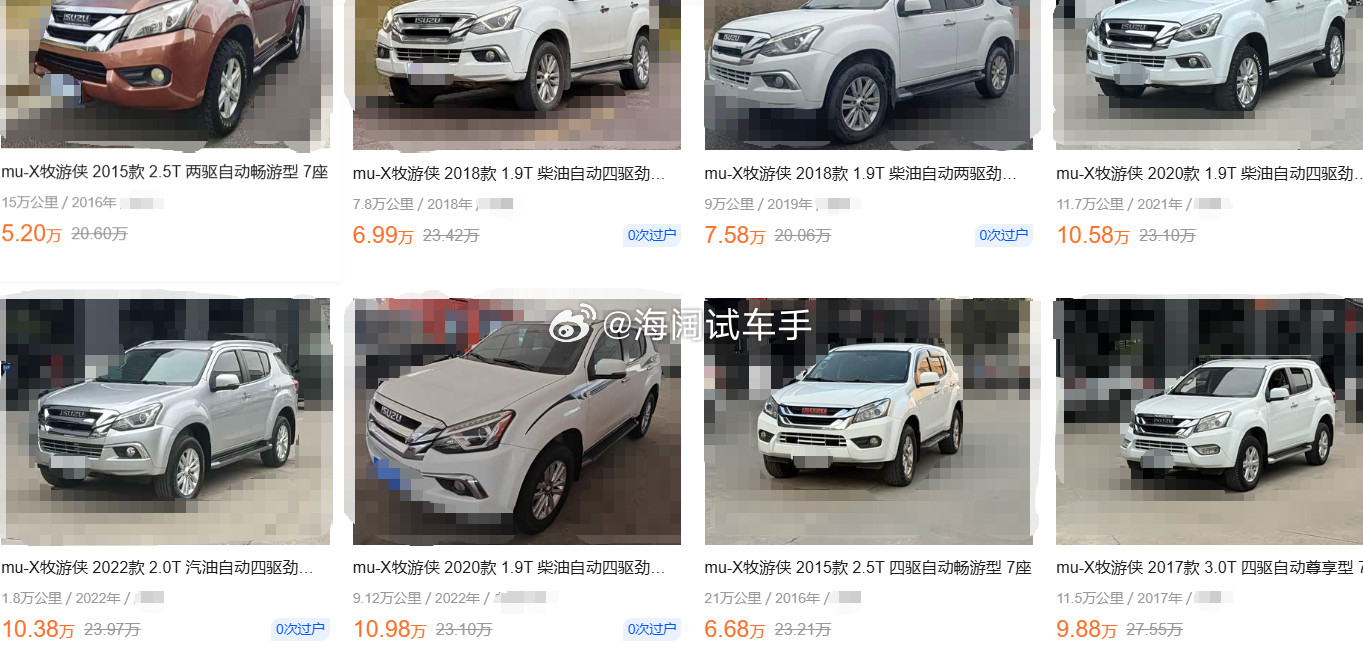 牧游侠的二手车报价~~~这车运作成这样有些可惜了！！！海阔试车超话