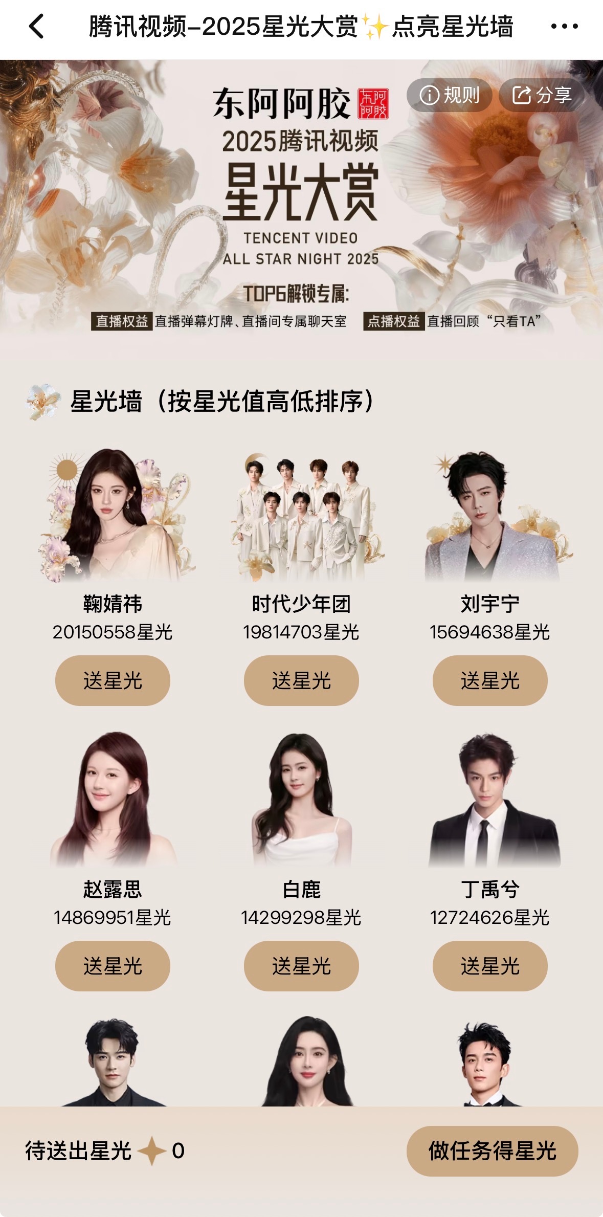 鞠婧祎粉丝太牛了，星光大赏星光值直接登顶了