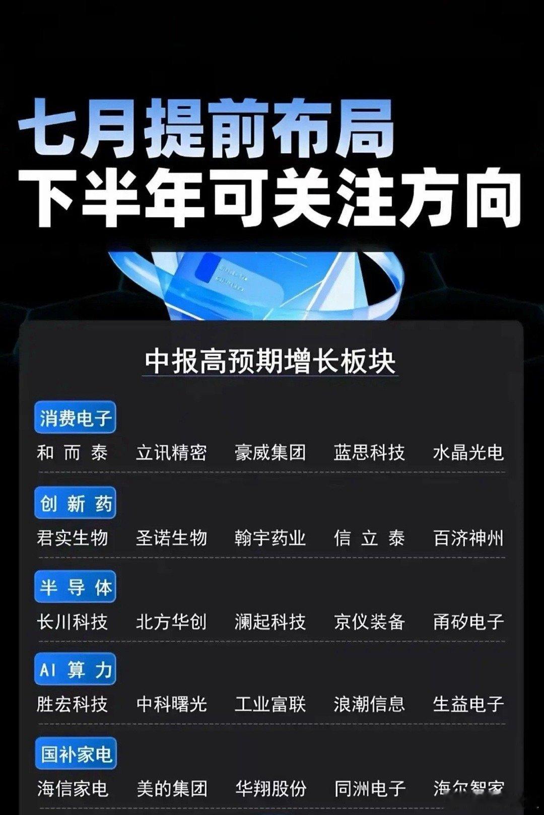 聚焦“中报高预期增长”主线，覆盖消费电子、创新药、半导体、AI算力、国补家电五