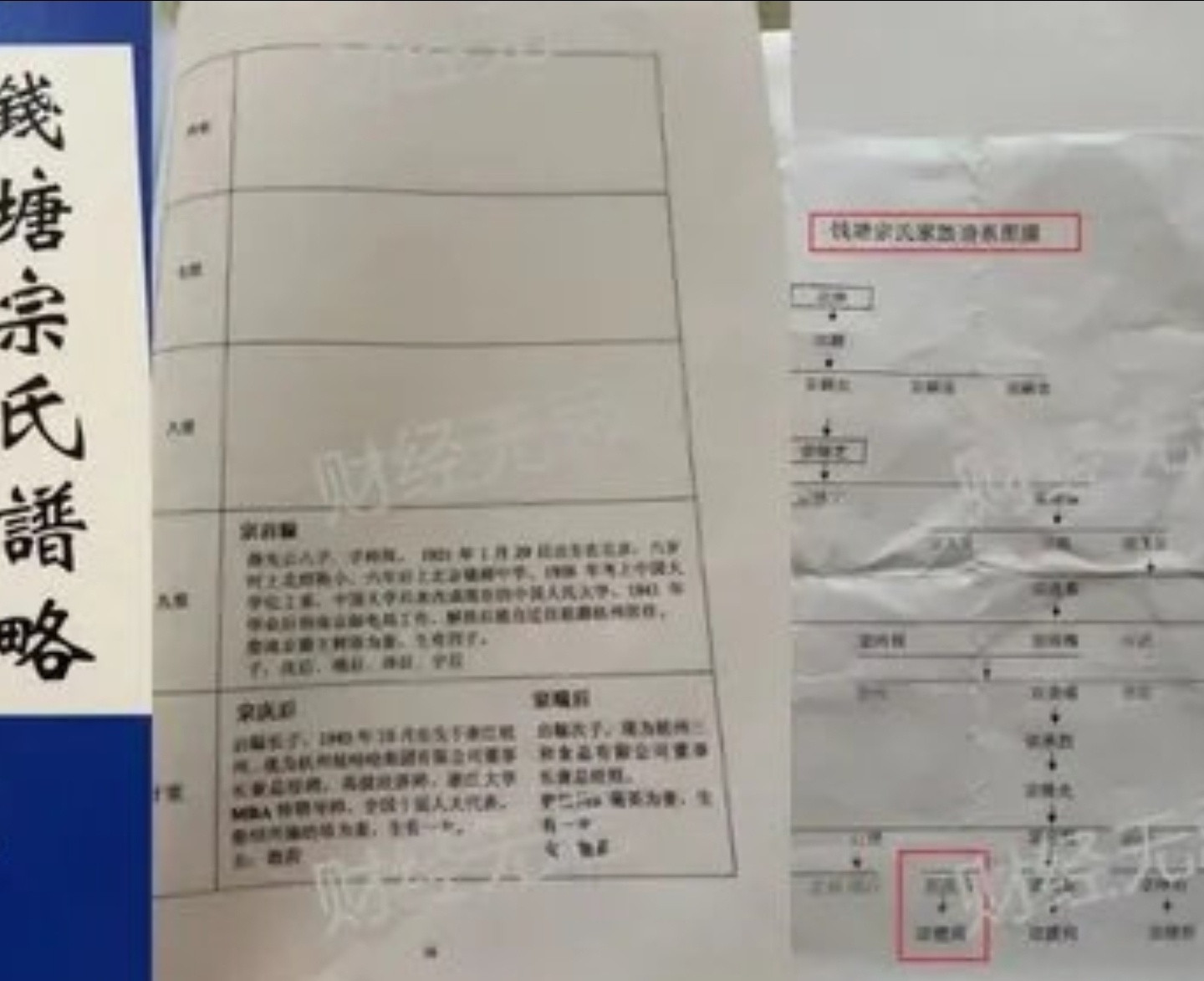 宗泽后晒“宗式家谱”，辟谣宗庆后有7个孩子。按族谱的记载，宗庆后除了宗馥莉以外，