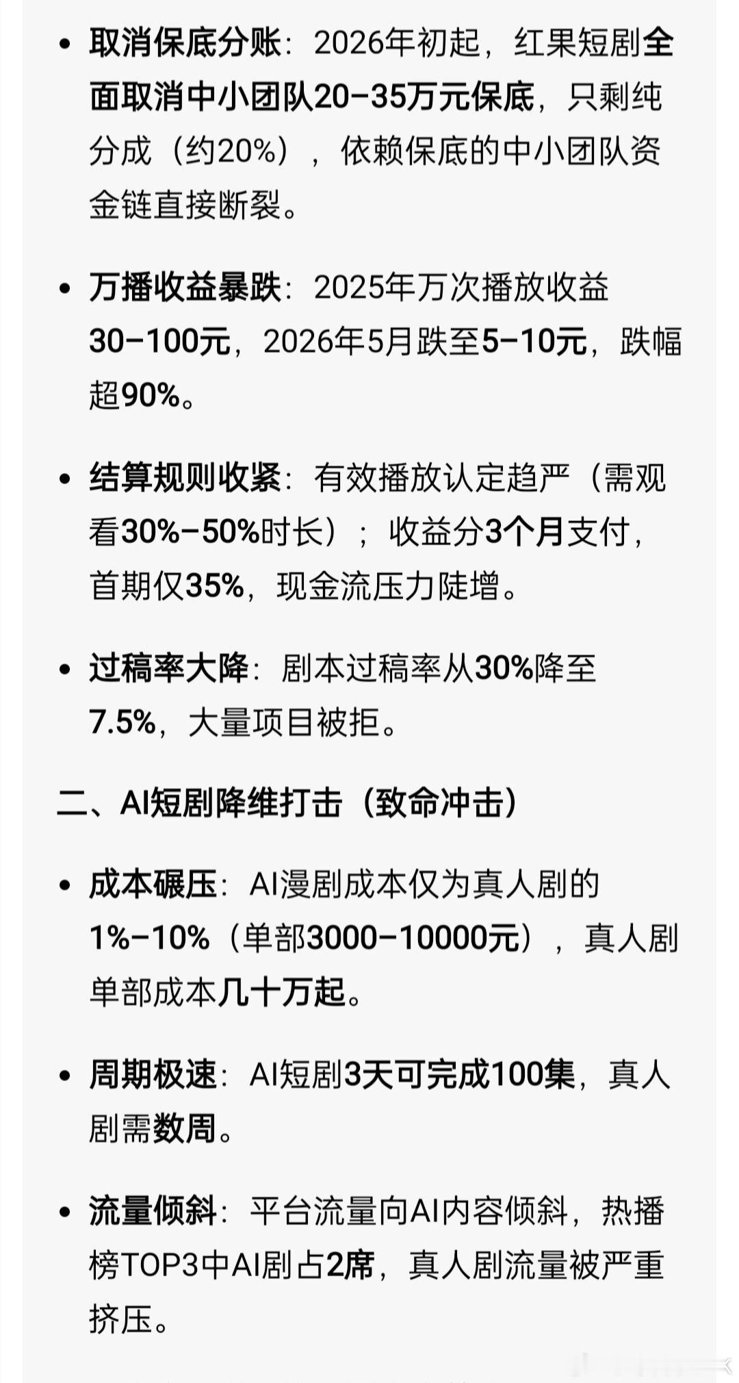曝红果短剧收益断崖式下跌还是部分短剧的质量太差内容不好，一开始看觉得新奇，多看几
