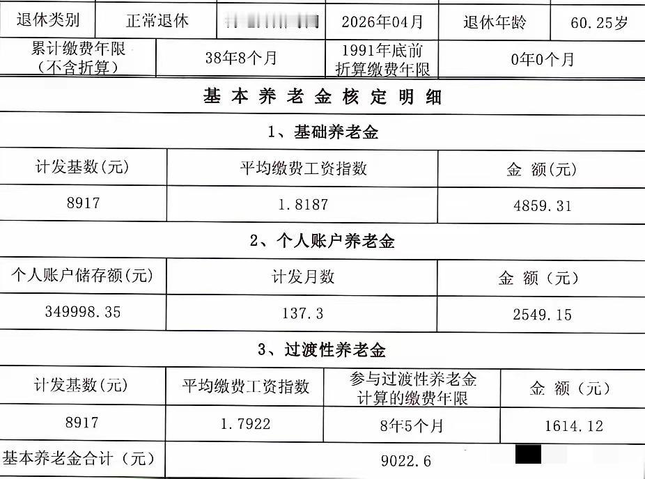 退休了！退休了！2026年4月荣升“白领”阶层，38年零8个月的累计缴费年限，6
