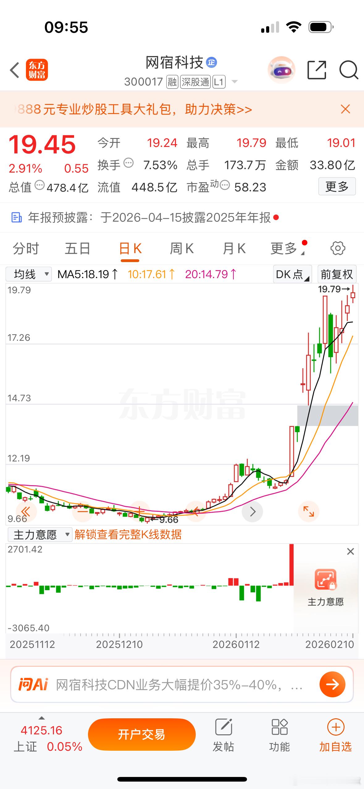 网宿科技真是个好股票！1，主营业务的拐点将至，国内Aiagent搜索量持续攀升