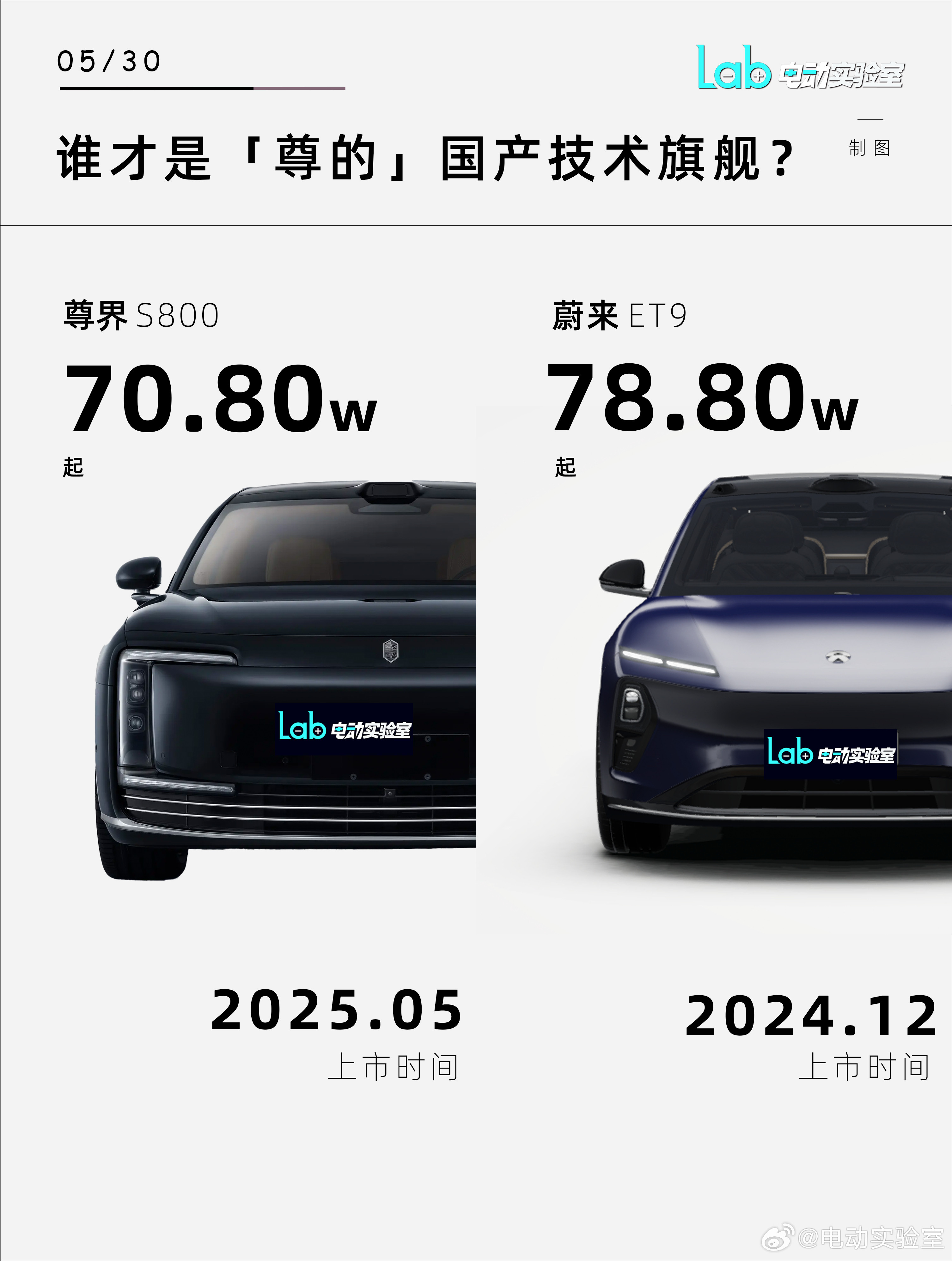 谁才是「尊的」国产技术旗舰？尊界S800和蔚来ET9都是品牌定位的技术