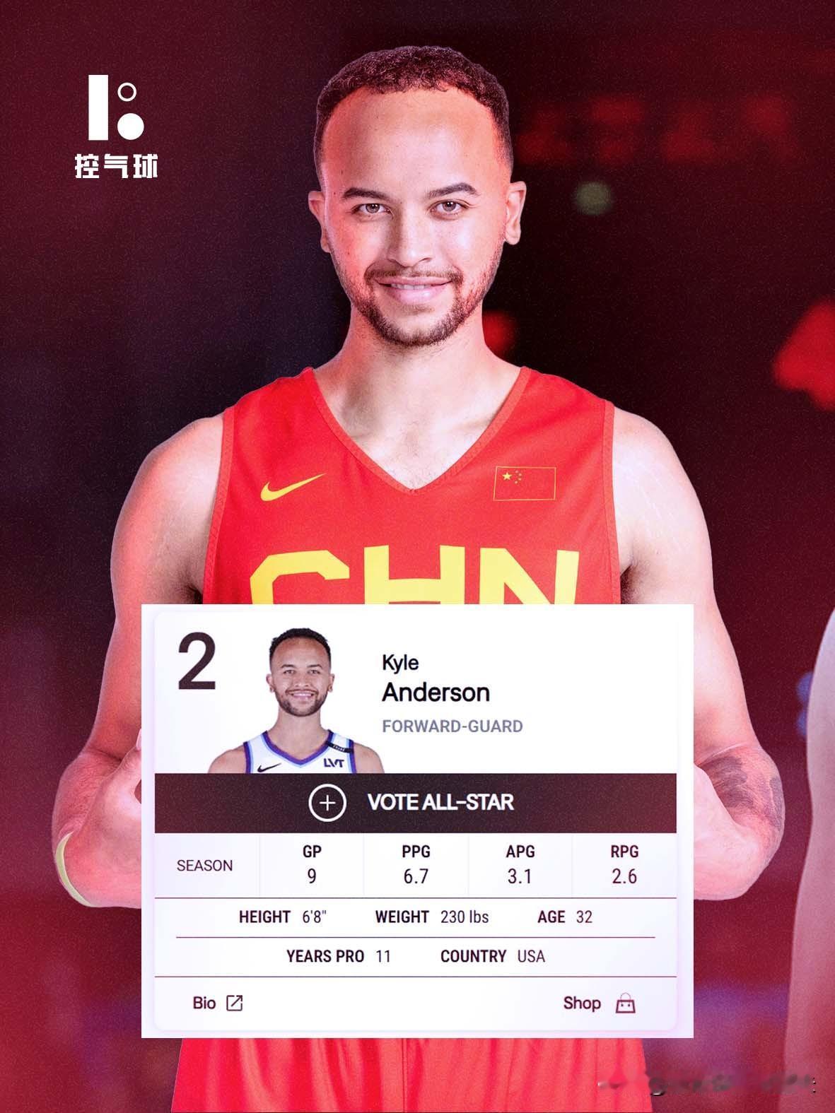 周琦代表四川全运会都600w，李凯尔代表男篮100w美元是良心价，混血nba球员