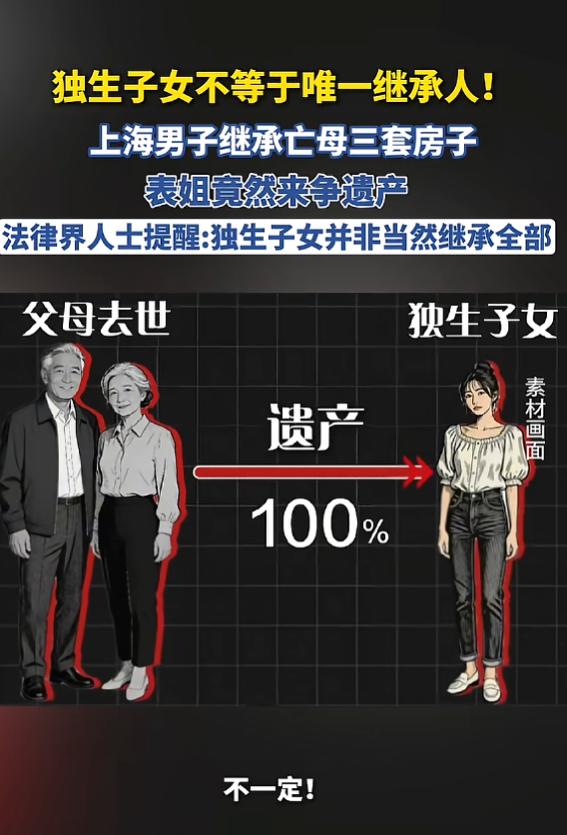 “金钱打败了亲情！”7月6日报道，上海，一男子母亲去世后，留下了3套房子，因为是
