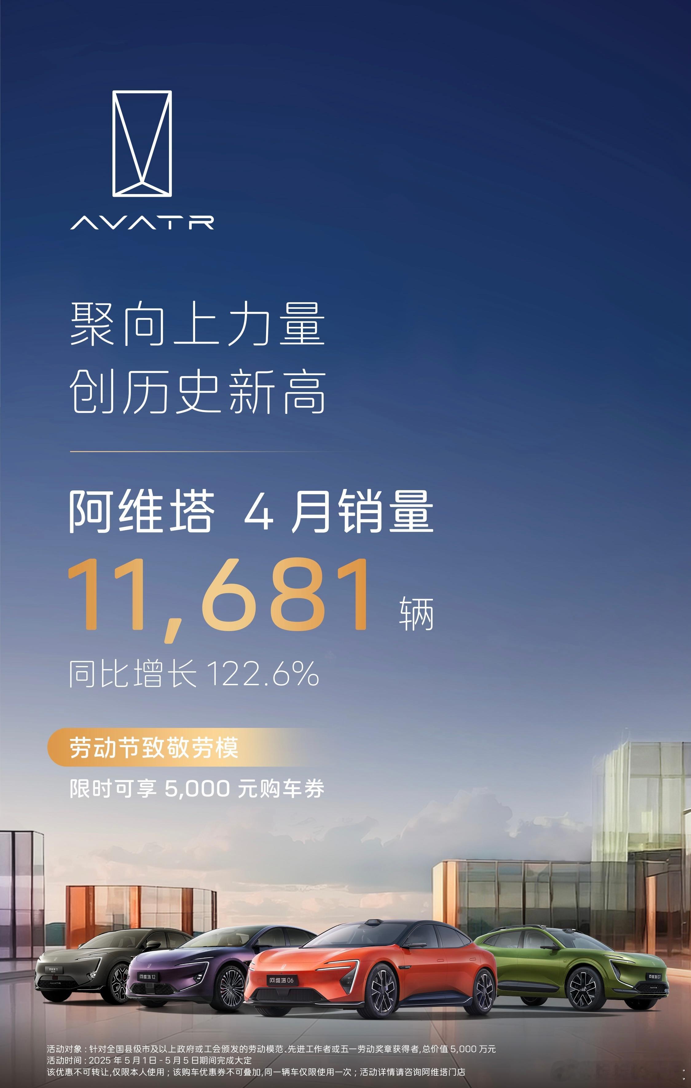 阿维塔4月销量11681辆，历史新高😎五一后提车，要做阿维塔KOL了[大笑]阿