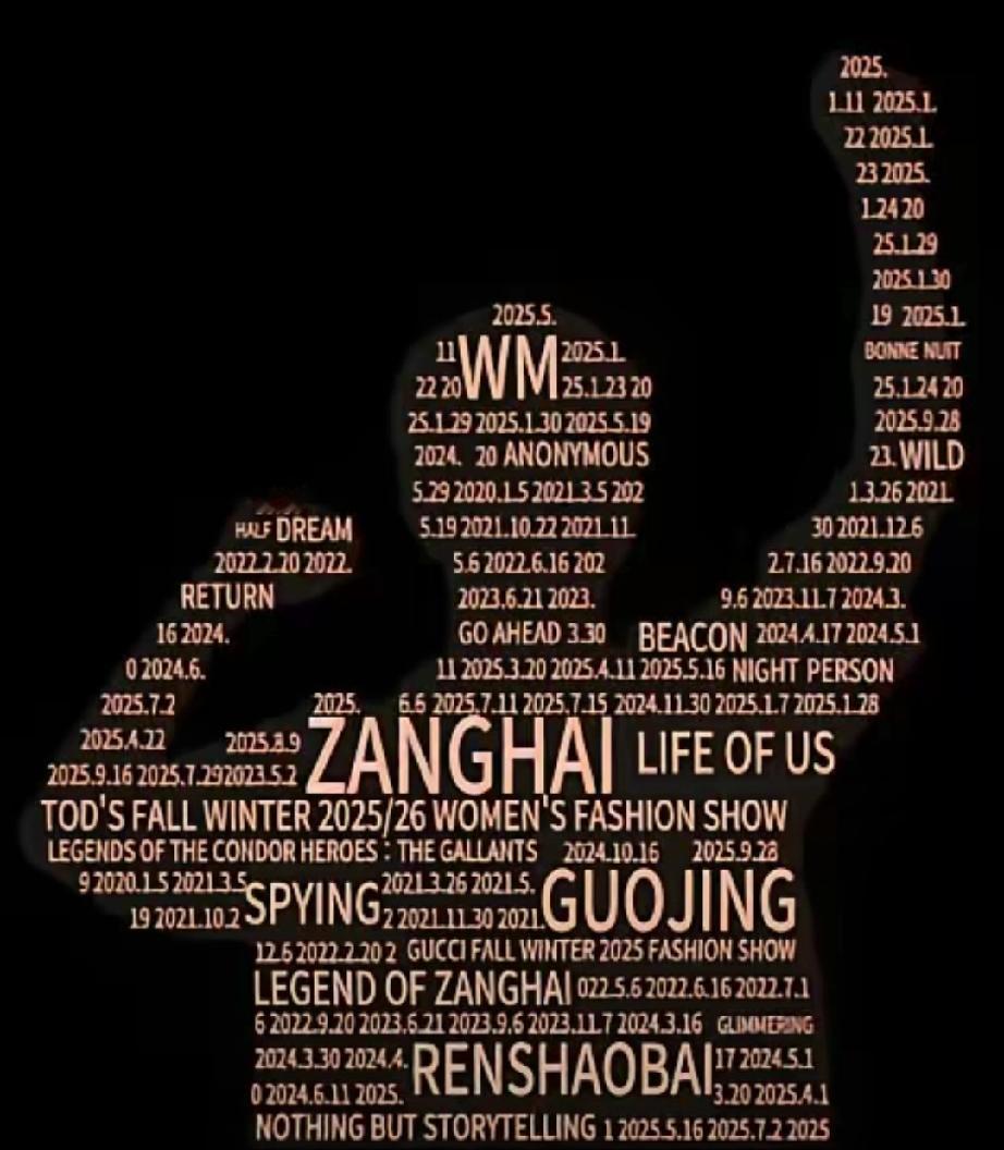 肖战今年的生日视频，真的把创意玩到飞起！经典的加油动作，这次用任少白电报的形式呈