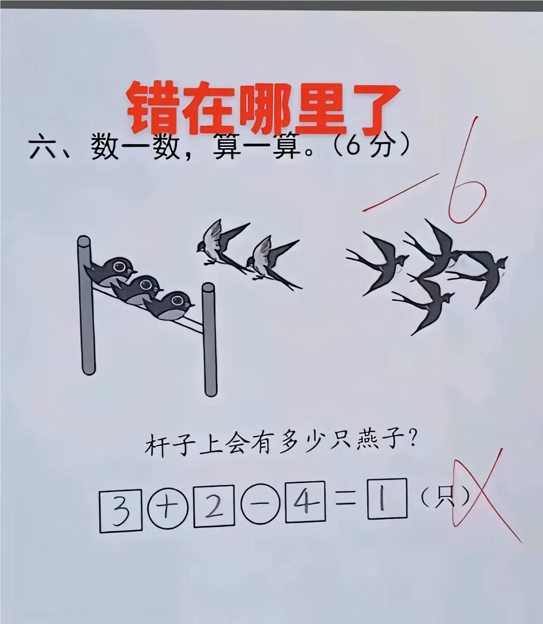 挑战你的思维，这题到底怎样才正确