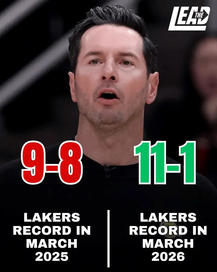 真正的湖三疯！湖人三月至今豪取11胜1负，去年三月总计仅有9胜8负！湖人战胜魔术