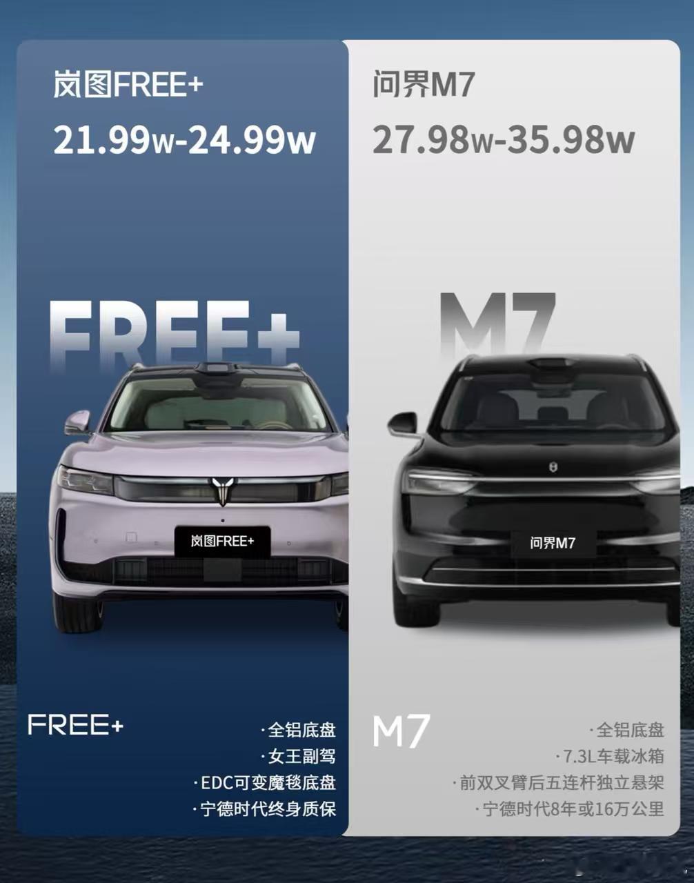 一图看懂华系SUV两大明星最近发现很多家人们在选购华系SUV时都感到困惑，这里就