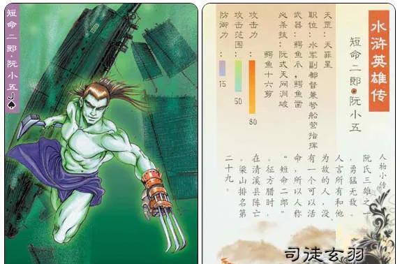 阮小五：水浒传中的短命二郎，英雄背后的泪水与勇气在《水浒传》中，阮小五是一个让