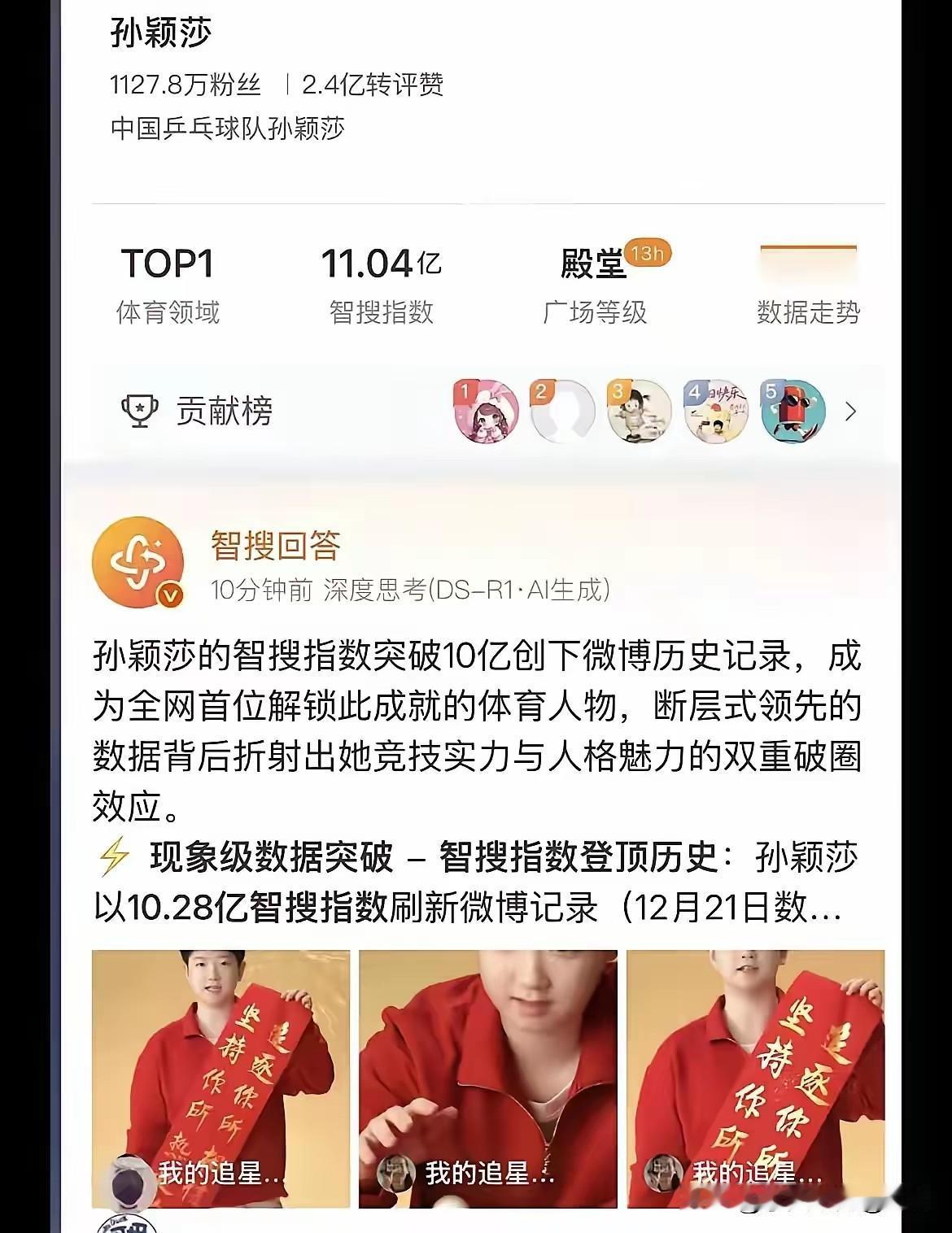 刘国梁没想到，王励勤更没想到。仅仅一个微博投票，智搜指数竟然突破11.04亿，