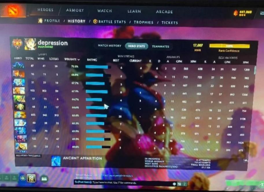 Nightafall也17000了！你们说dota2会不会出现一个20000分