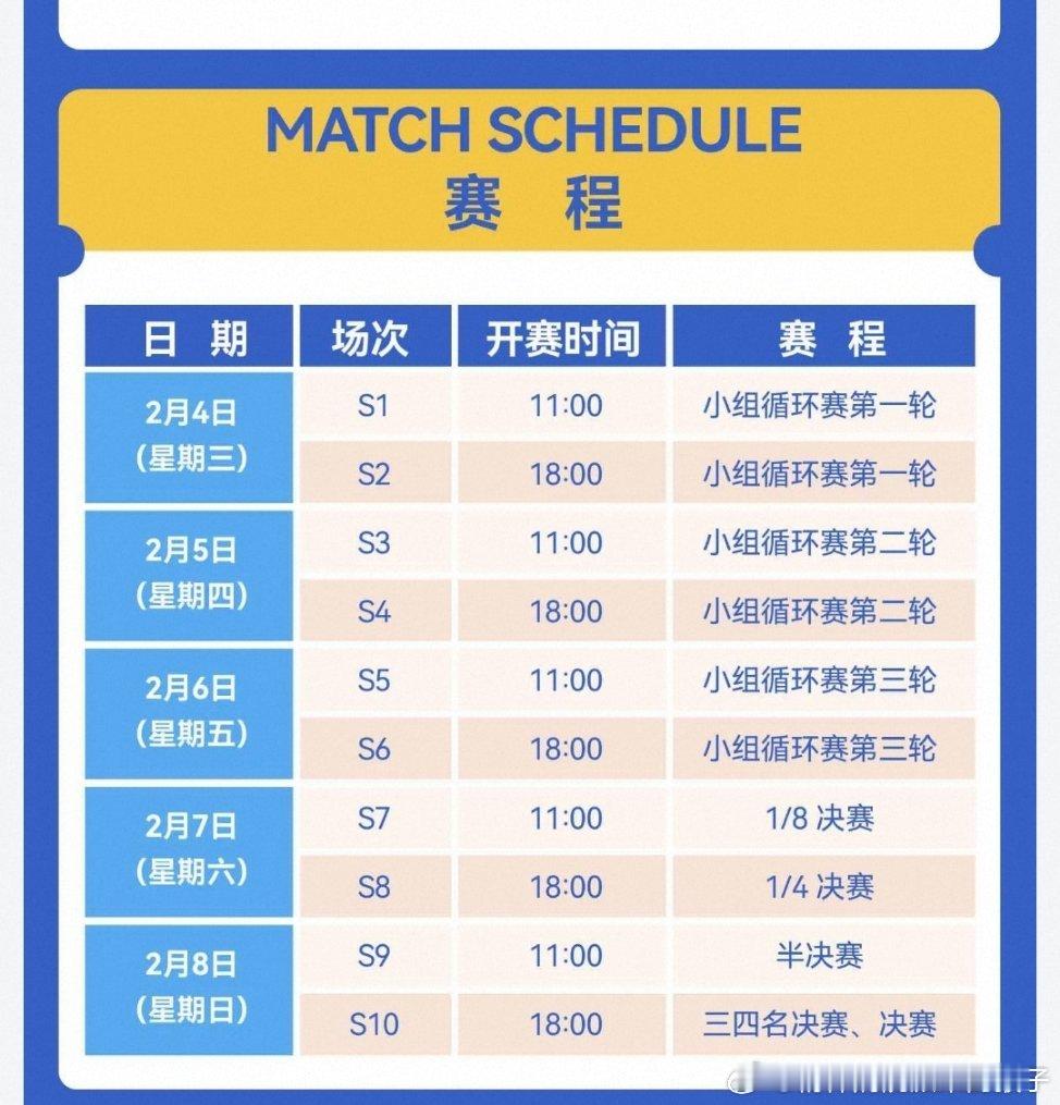2026年国际乒联海口亚洲杯赛程安排👀：2月4日11：00：小组循环赛第一轮
