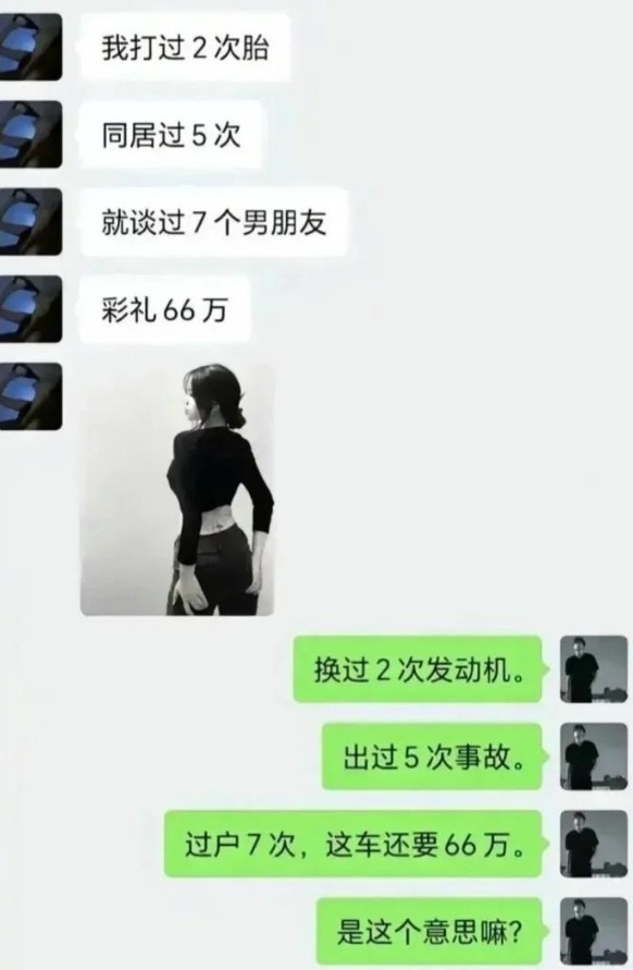 这“二手车”的确有点儿贵！