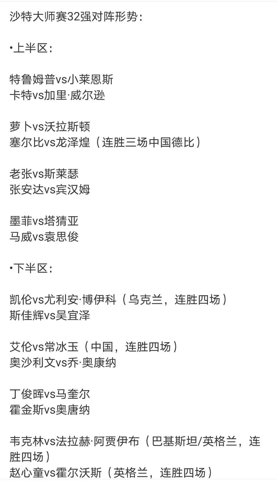 2025斯诺克沙特大师赛32强出炉，中国占据8席。有几人能晋级？龙泽煌—塞尔比