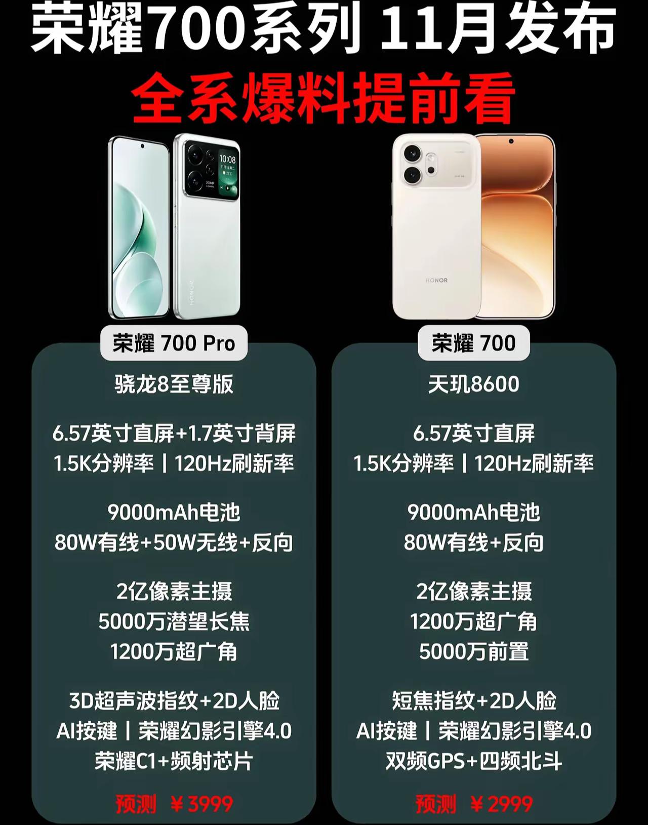 中端机塞进9000mAh电池，还直接上骁龙8至尊版，荣耀这次真没打算给友商留活路