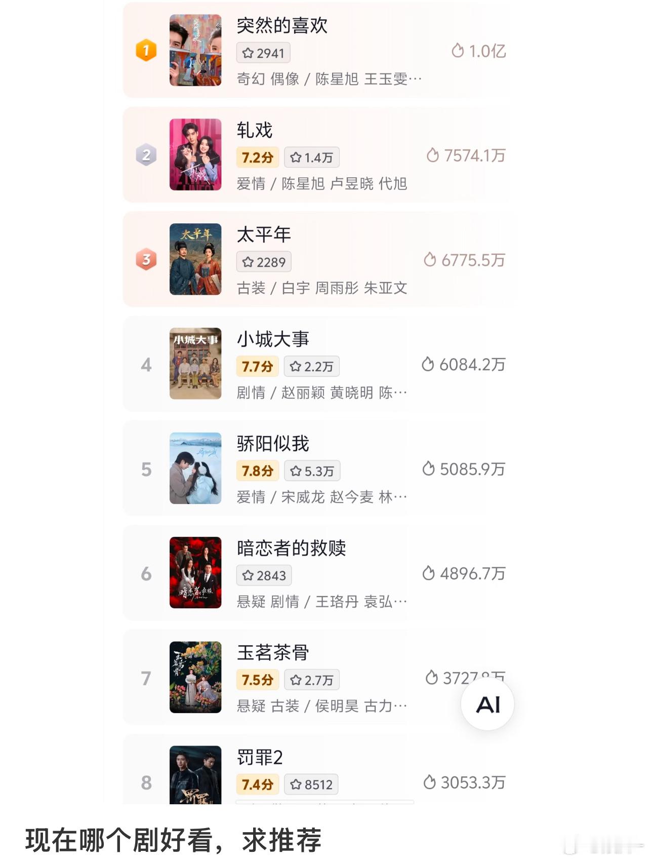 玉茗茶骨这么好看吗？才播完就看两遍了