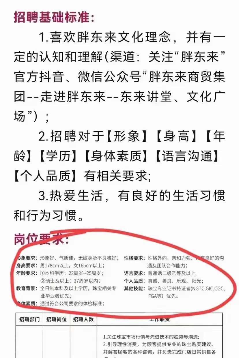 胖东来的招聘。直接惊掉了下巴在如今竞争激烈的就业市场中，许多求职者都在为找到一