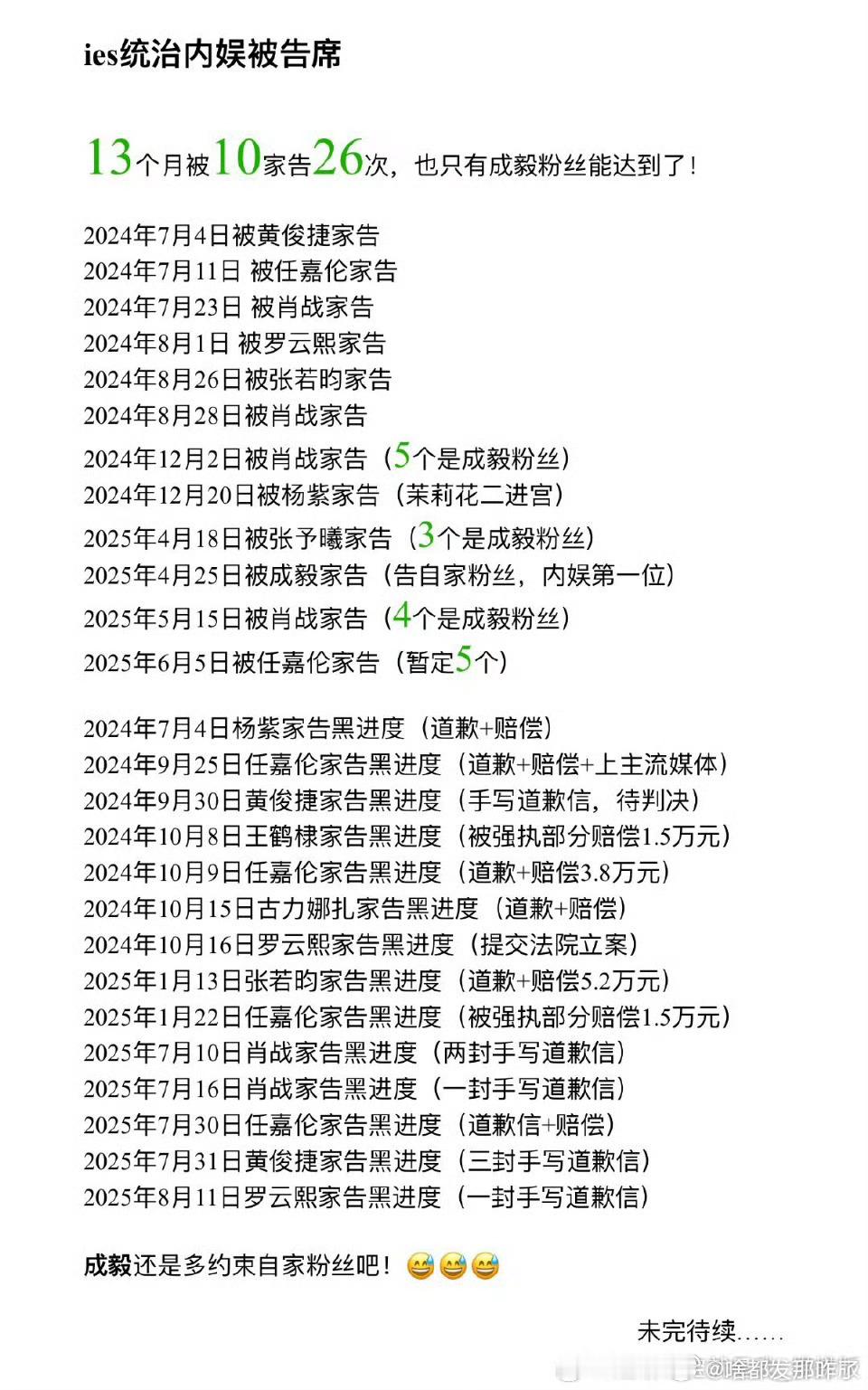 内戏咖能动谁的蛋糕？各家都看不起他，他的粉丝想告就告🙌​​​