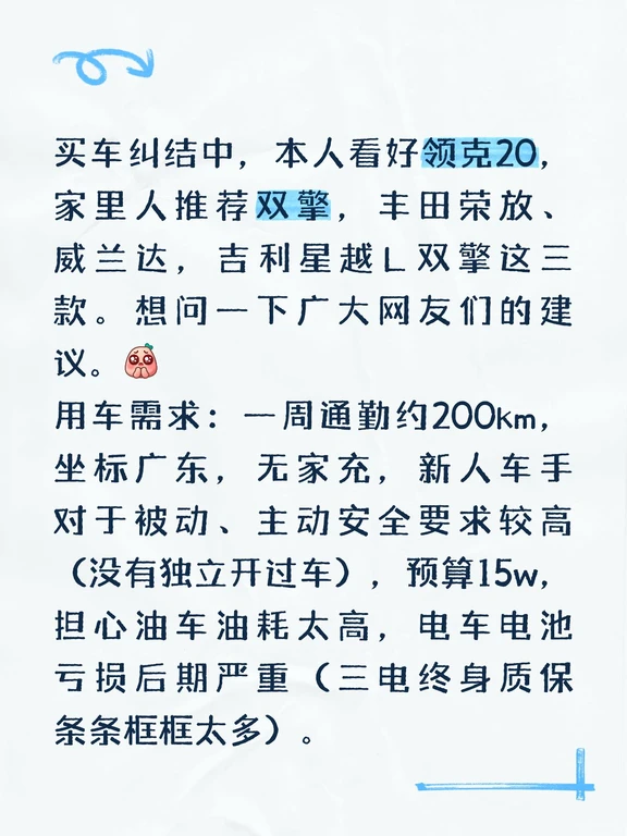 买车纠结中，本人看好领克20，家里人推荐双擎，丰田荣放、威兰达，吉利星越L双擎这三款。想问一下广大网