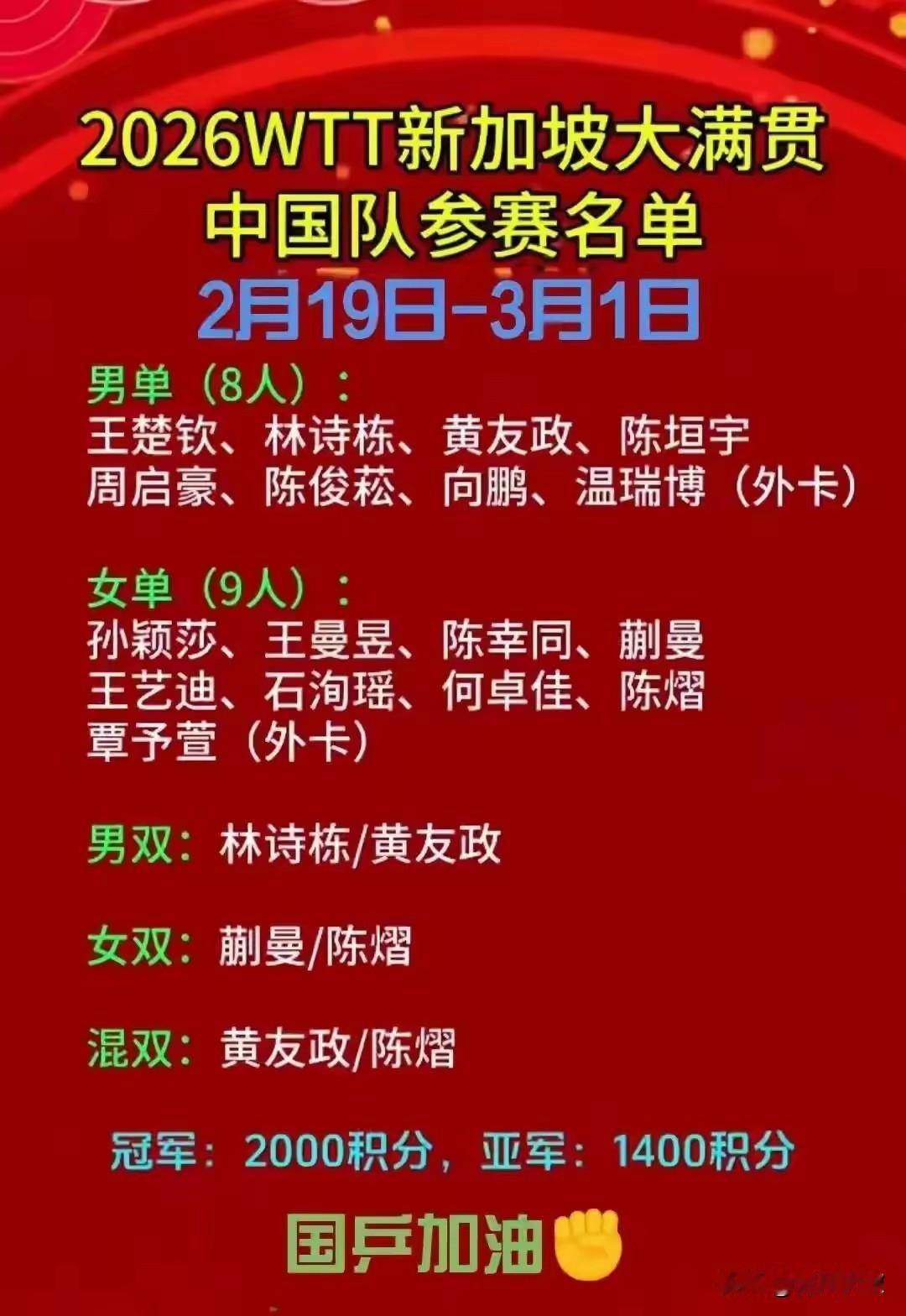 温瑞博和覃予萱也需要打资格赛？今天看到很多自媒体说:温瑞博、黄友政，覃予萱