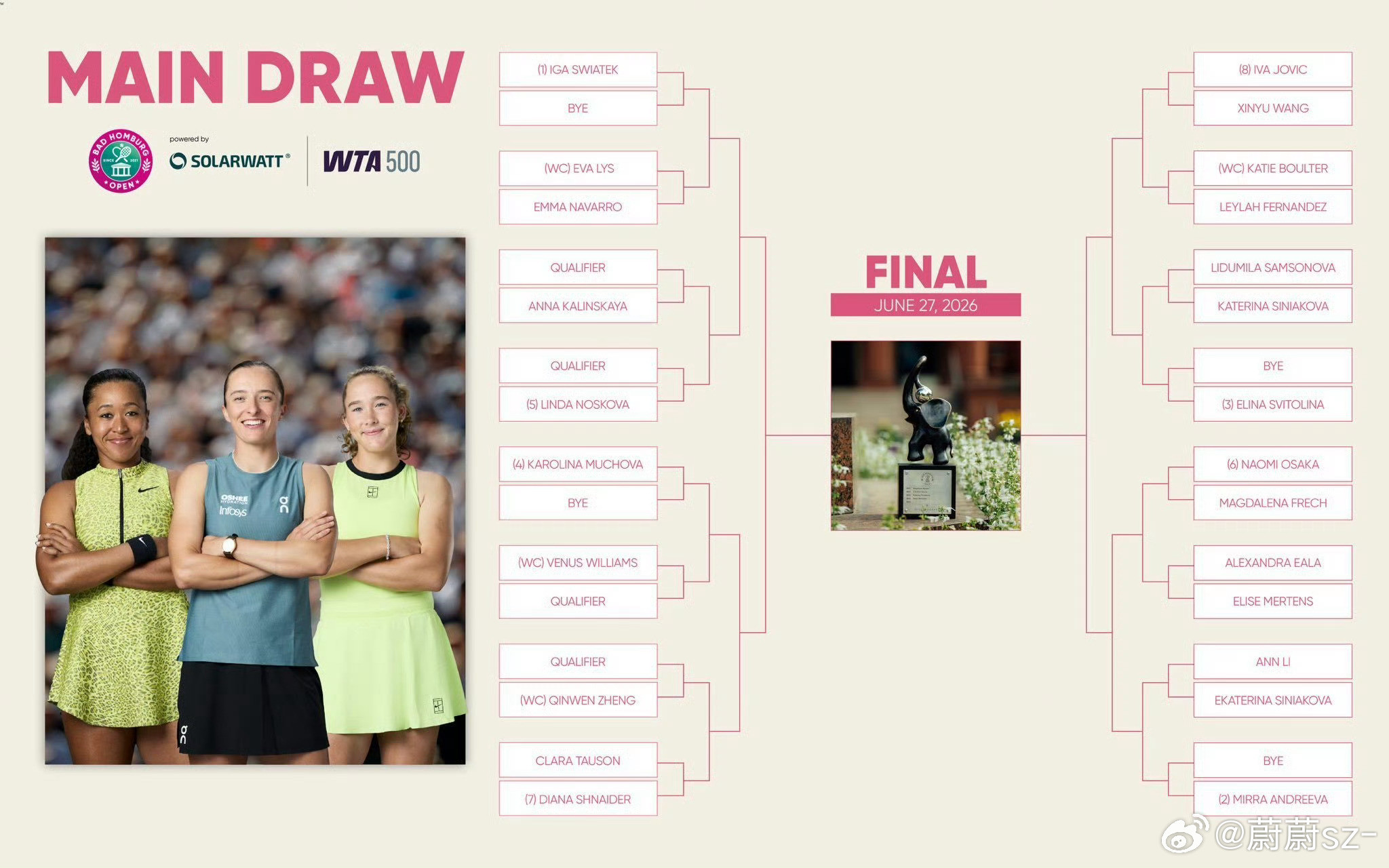 郑钦文巴特洪堡首战资格赛选手巴特洪堡草地赛签表出炉🔥郑钦文首轮对阵资格赛选手