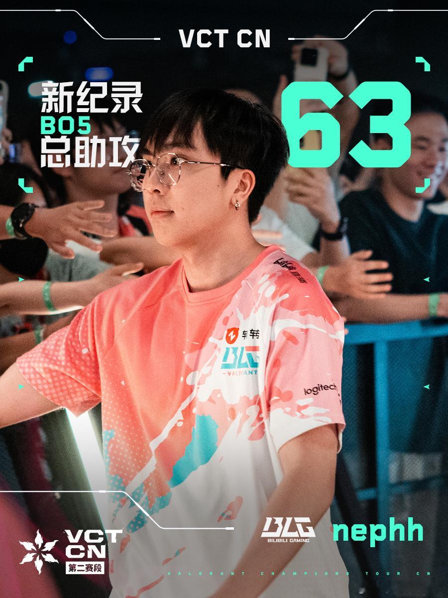 nephh以63助攻打破VCTCNBO5最高助攻纪录EDG无