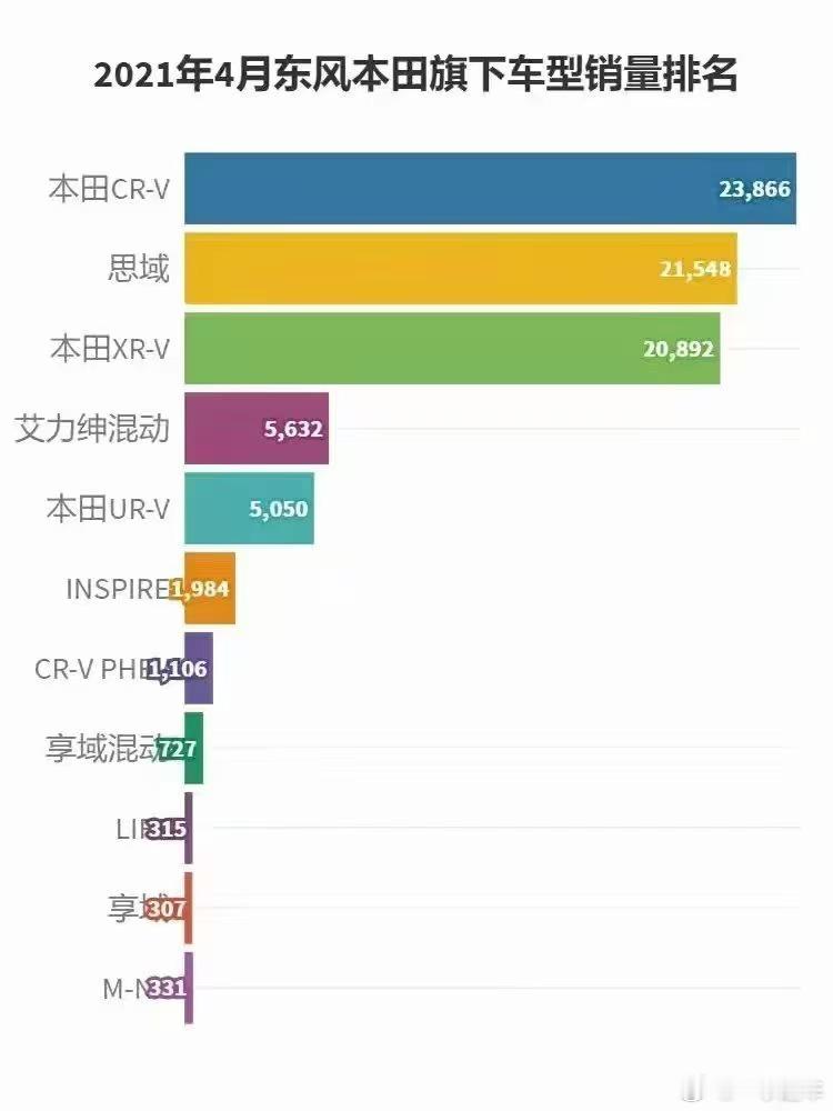 翻相册看到这张图，泪目[哭哭]​​​