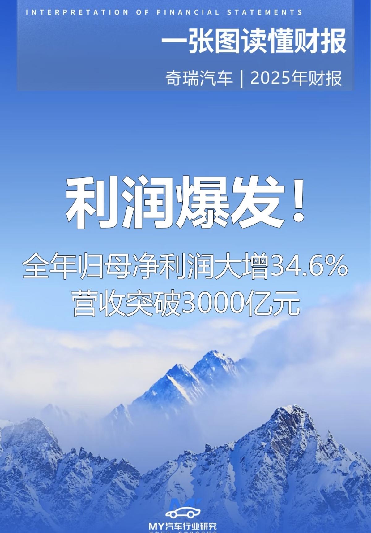 2025年奇瑞汽车营收一公布，尹同跃大概率会笑了！2025年营收突破3002.9