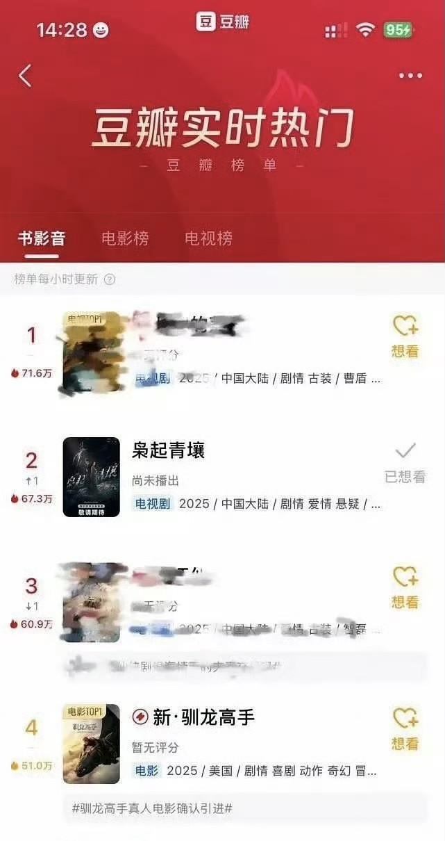 迪丽热巴的《枭起青壤》也太牛了吧，比现在正在播的剧都厉害。热巴在里面美得像AI建