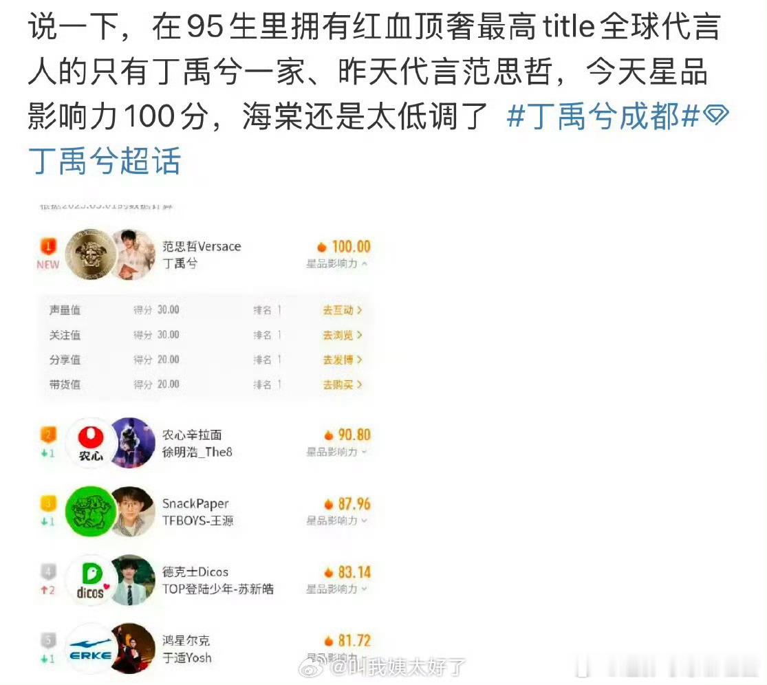 哈？？？怎么把951的王一博给开除了呢😳😳​​​