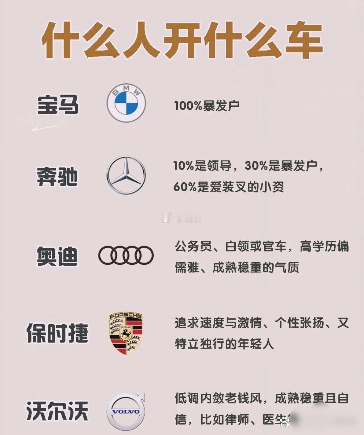 什么人开什么车？