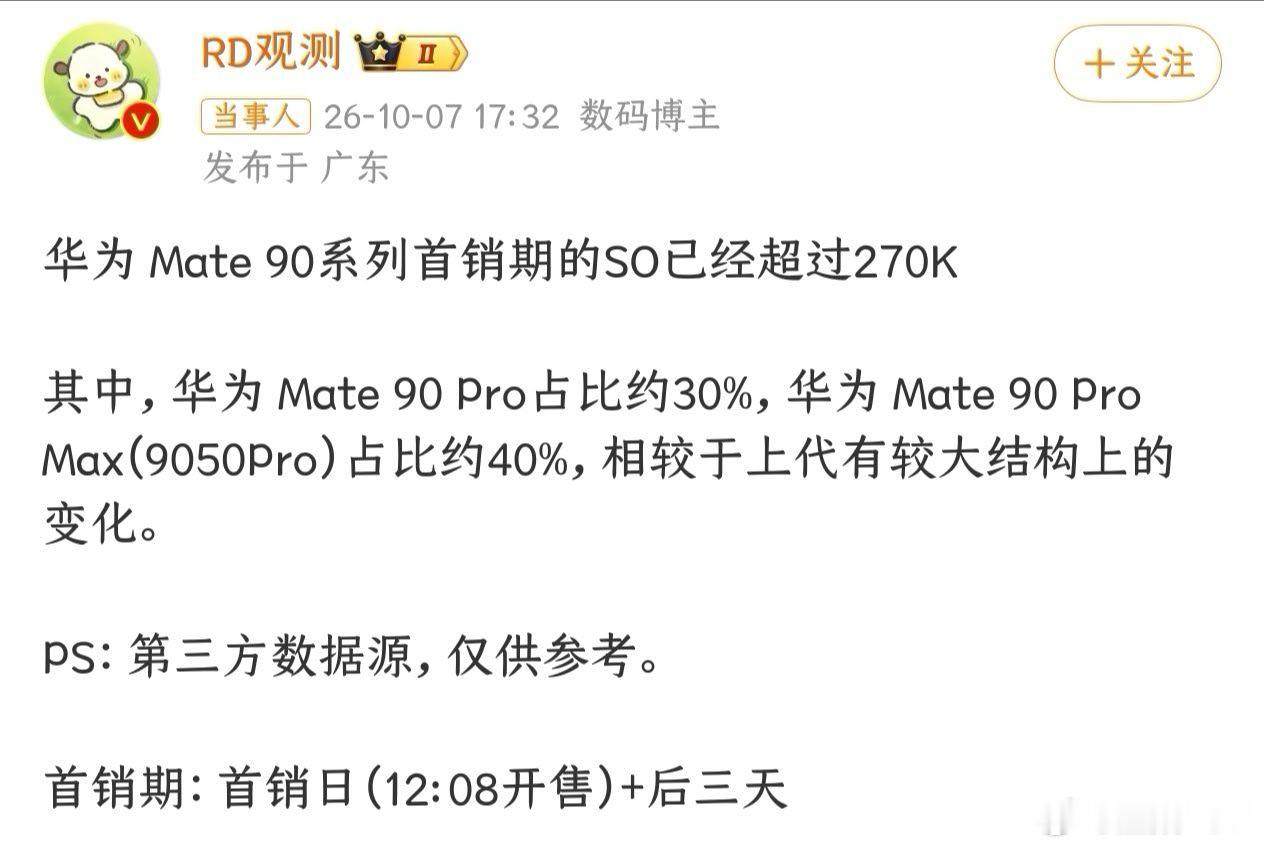 华为Mate90系列销量4天就卖了27万多台！比安卓各家旗舰都要多，这是可以预料